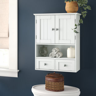 Vintage Bathroom Cabinet Wall – Rispa